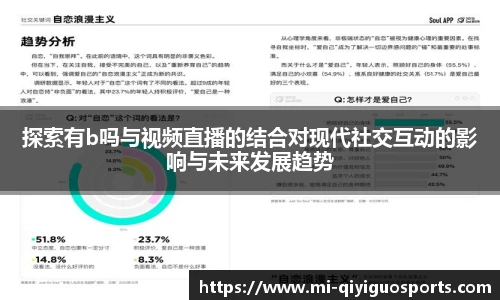 探索有b吗与视频直播的结合对现代社交互动的影响与未来发展趋势