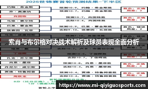 奇异果体育