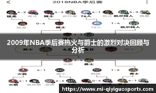 2009年NBA季后赛热火与爵士的激烈对决回顾与分析